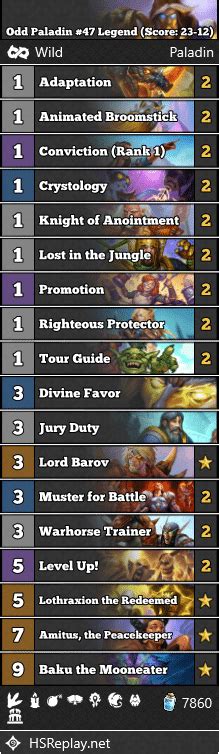 odd paladin wild|budget odd hearthstone decks.